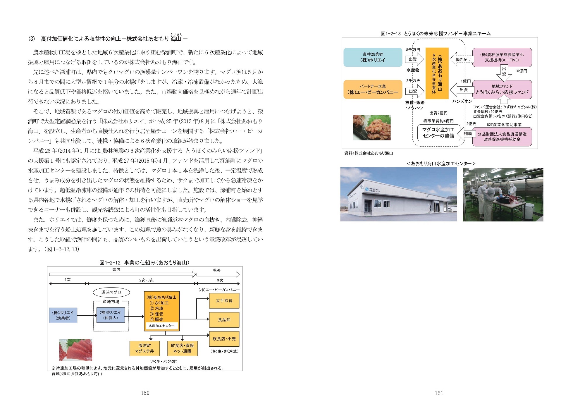 青森社会経済白書